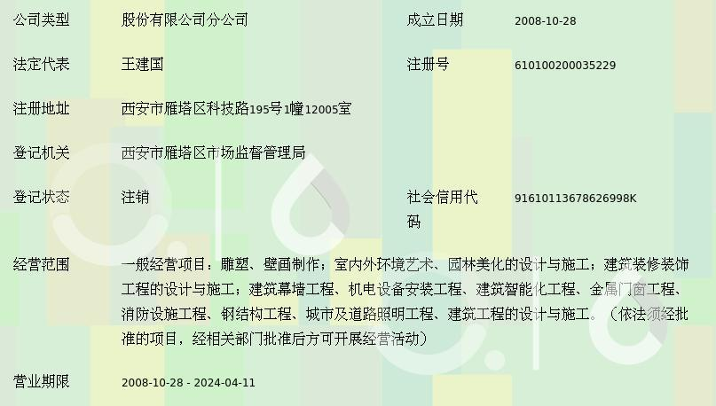 精工筑窗，匠心致遠 深圳市寶鷹建設集團股份西安分公司金屬門窗工程服務解析
